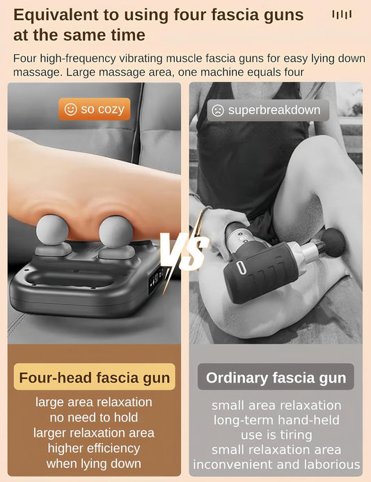Head & Back Massager for Pain Relief – Rechargeable Deep Tissue Massage Gun