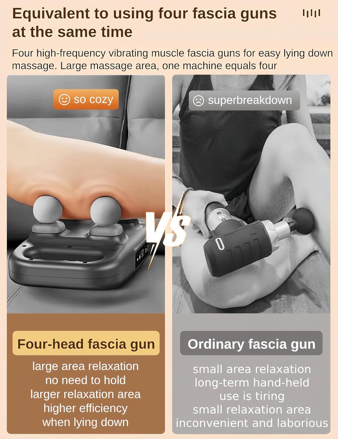Head & Back Massager for Pain Relief – Rechargeable Deep Tissue Massage Gun
